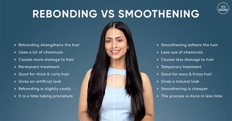 smoothing vs smoothening.